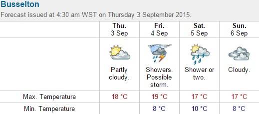 Busselton weather forecast for September 3 to 6, 2015 courtesy of the Bureau of Meteorology. 