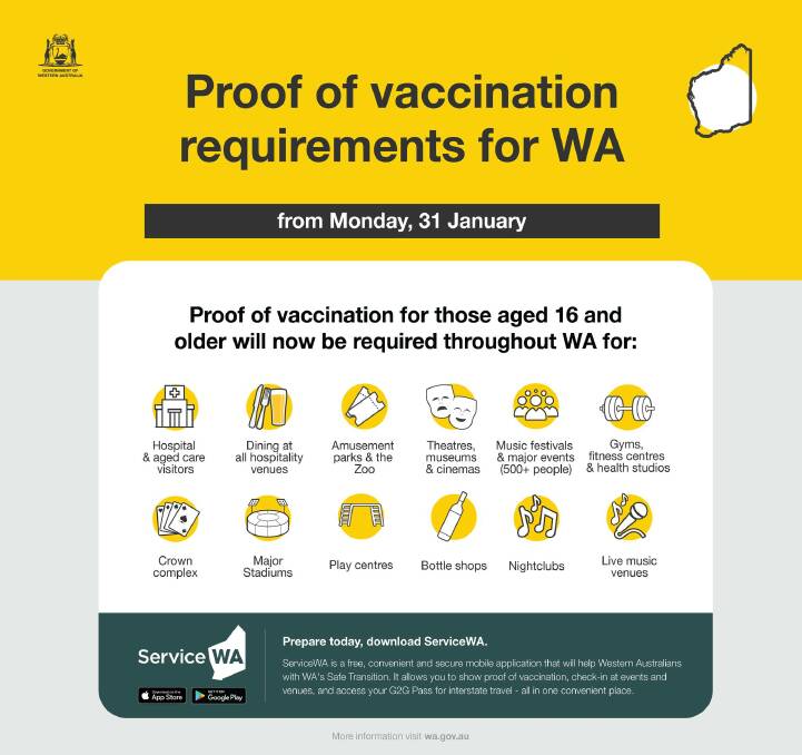Certificate needed: Western Australians will need to provide proof of double vaccination before entering a wide range of venues and facilities from January 31. Picture: Mark McGowan/Facebook